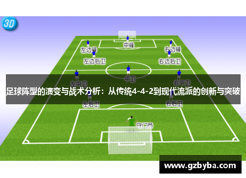 足球阵型的演变与战术分析：从传统4-4-2到现代流派的创新与突破