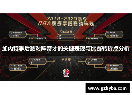 加内特季后赛对阵奇才的关键表现与比赛转折点分析