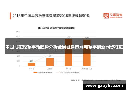 中国马拉松赛事新趋势分析全民健身热潮与赛事创新同步推进