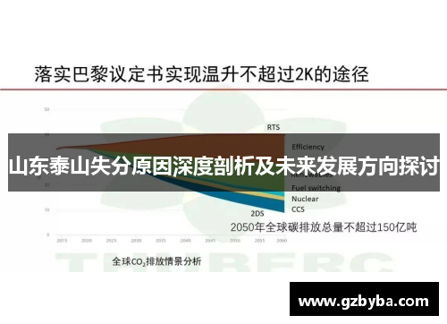 山东泰山失分原因深度剖析及未来发展方向探讨