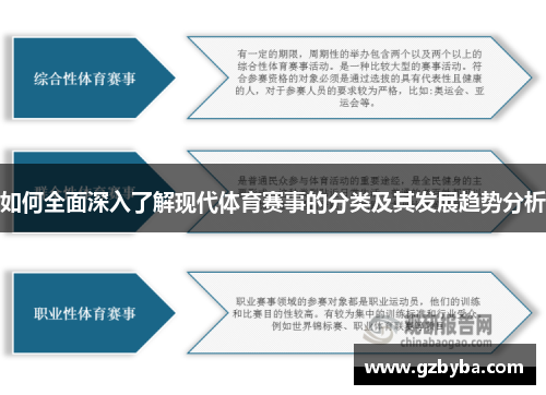 如何全面深入了解现代体育赛事的分类及其发展趋势分析