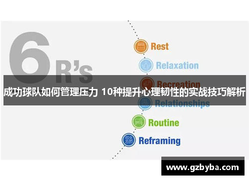 成功球队如何管理压力 10种提升心理韧性的实战技巧解析