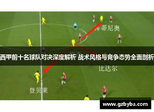 西甲前十名球队对决深度解析 战术风格与竞争态势全面剖析 西甲前十名球队对决深度解析 战术风格与竞争态势全面剖析