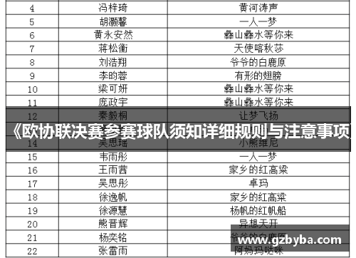 《欧协联决赛参赛球队须知详细规则与注意事项》