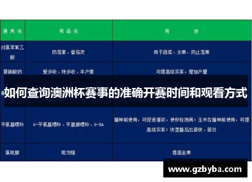 如何查询澳洲杯赛事的准确开赛时间和观看方式 如何查询澳洲杯赛事的准确开赛时间和观看方式