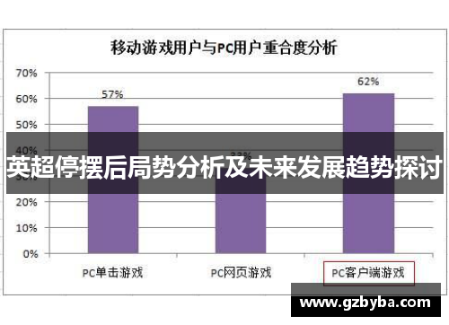 英超停摆后局势分析及未来发展趋势探讨 英超停摆后局势分析及未来发展趋势探讨