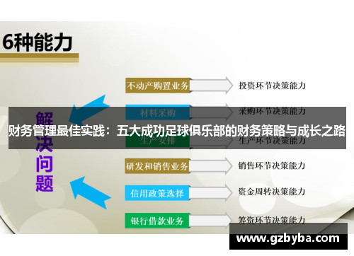 财务管理最佳实践：五大成功足球俱乐部的财务策略与成长之路